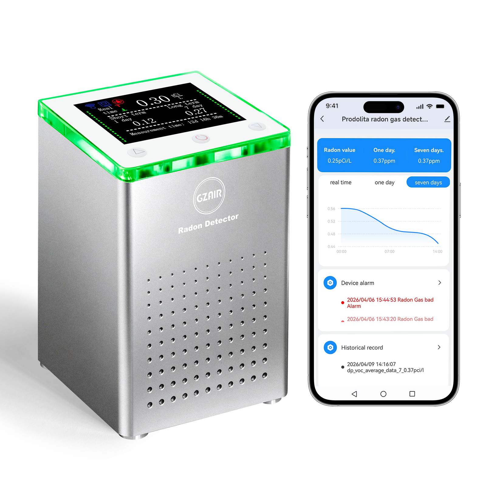 GZAIR Monitor 1.0 Standard