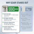 GZAIR Monitor 1.0 Standard