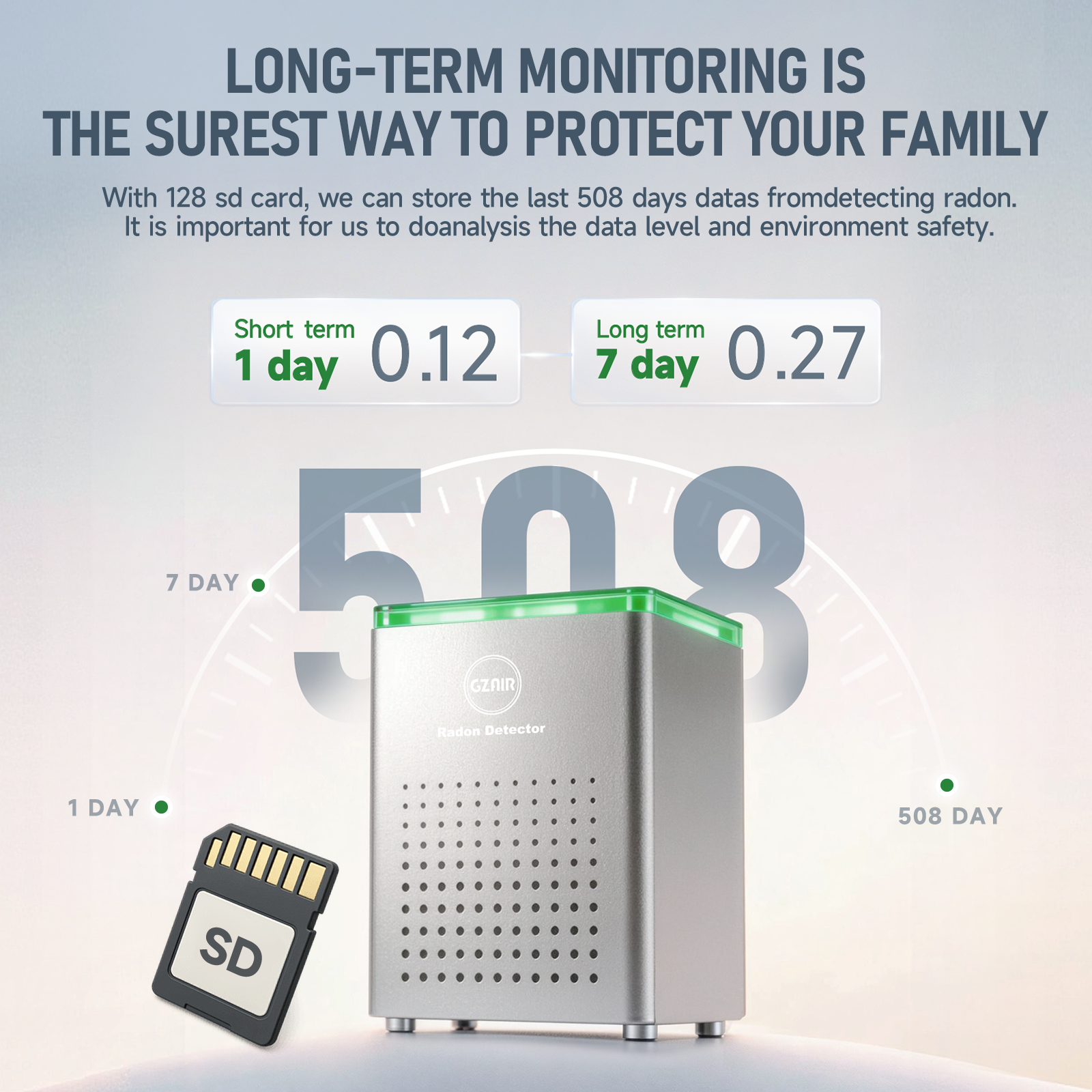 GZAIR Monitor 1.0 Standard