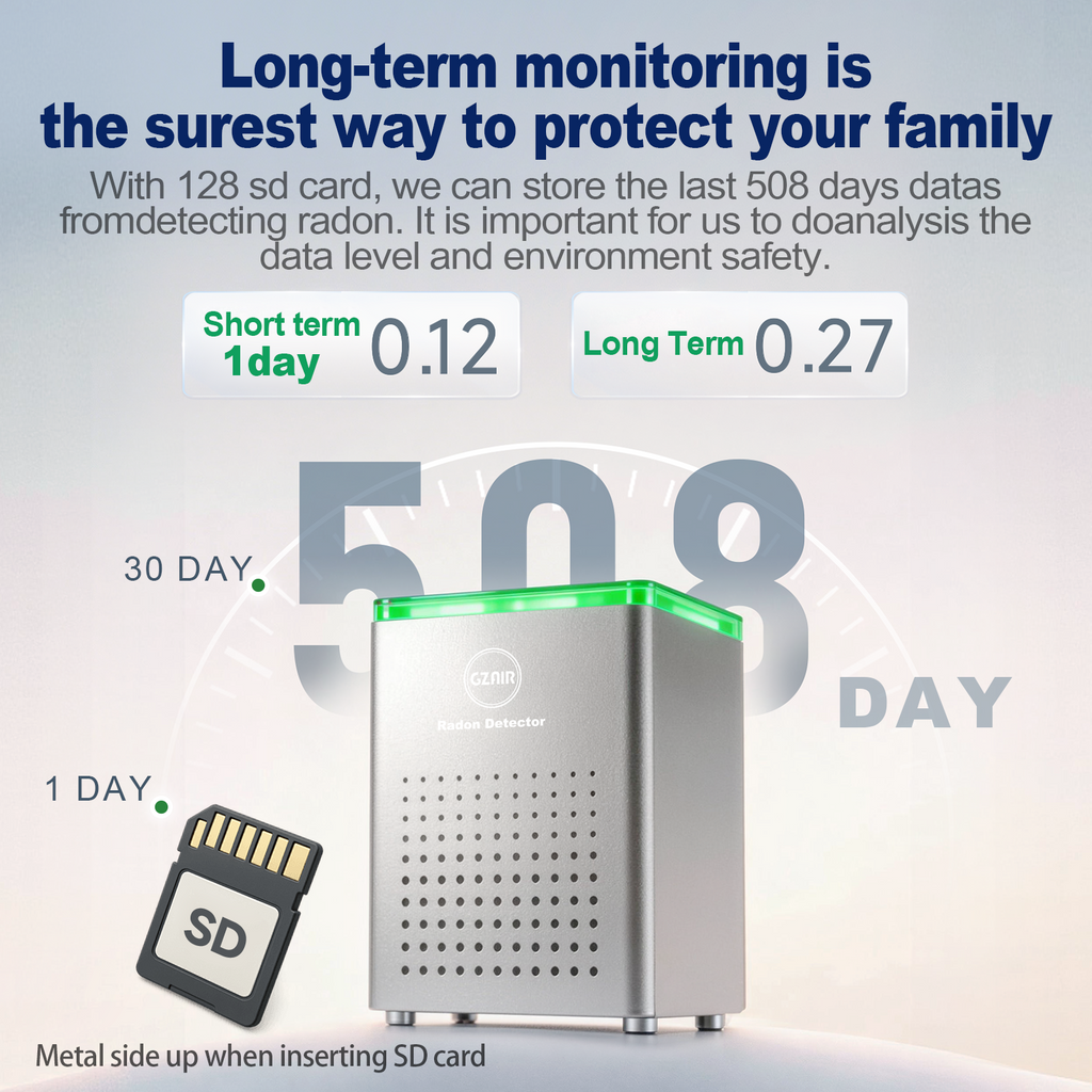 GZAIR Monitor 1.0 Pro
