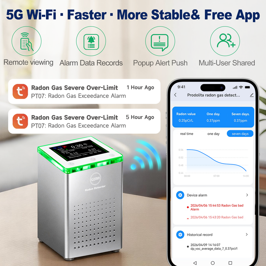 GZAIR Monitor 1.0 Pro