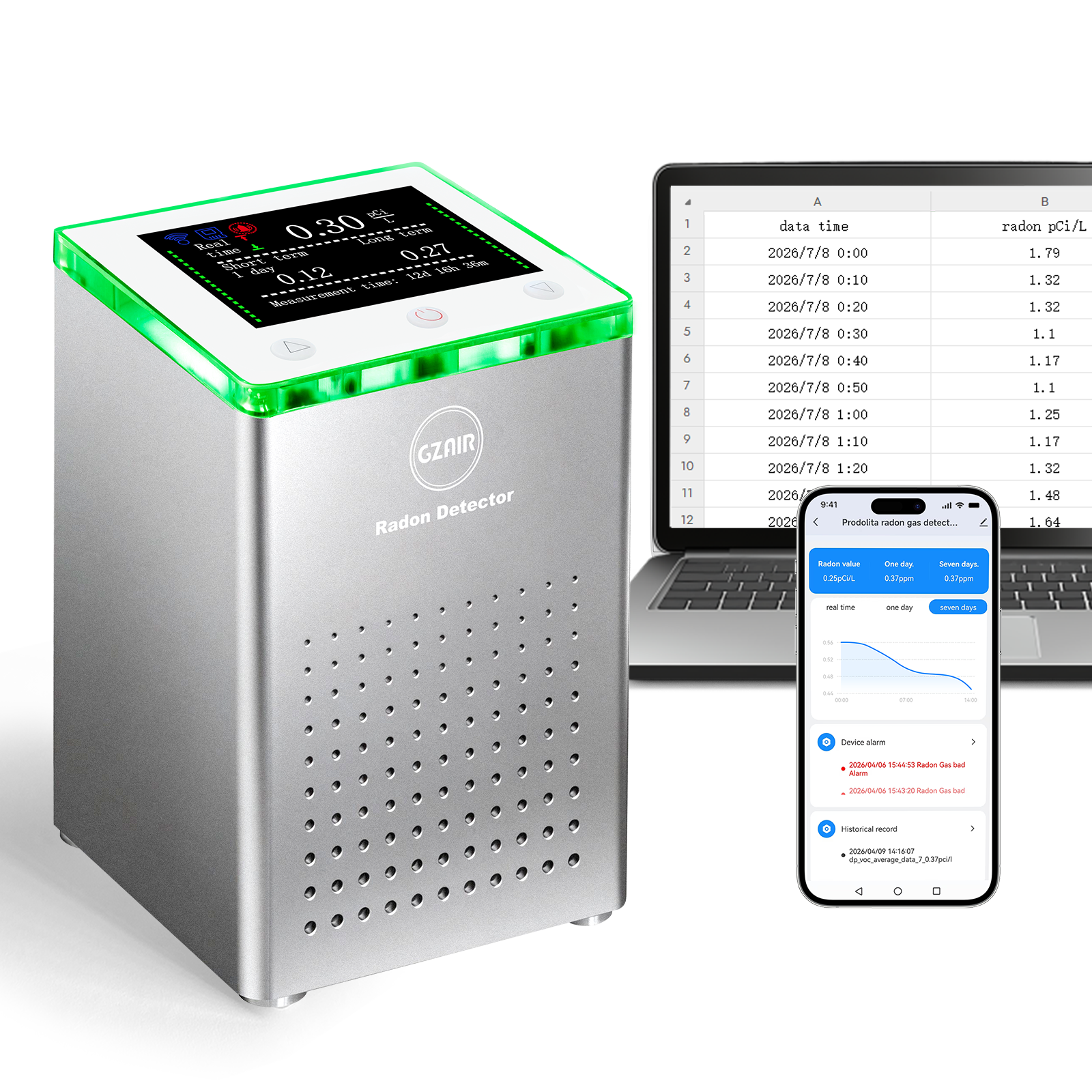 GZAIR Monitor 1.0 Pro