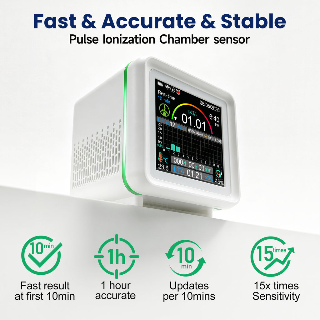 GZAIR Monitor 1.0 SMART