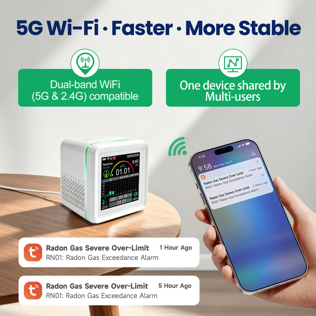 GZAIR Monitor 1.0 SMART