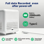 GZAIR Monitor 1.0 SMART