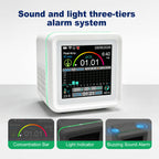 GZAIR Monitor 1.0 SMART